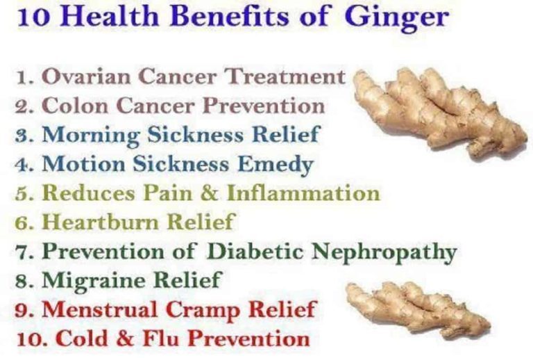 Nutritional Benefits Of Ginger