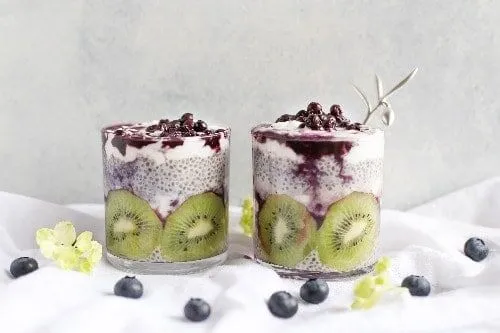 the nutritional benefits of chia seeds