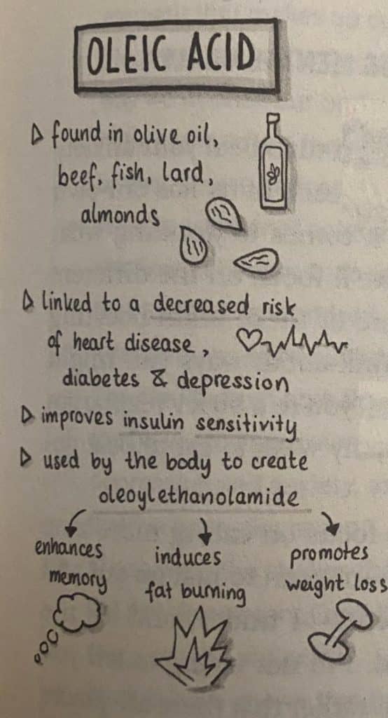 Oleic Acid In Almonds Good For Brain Function