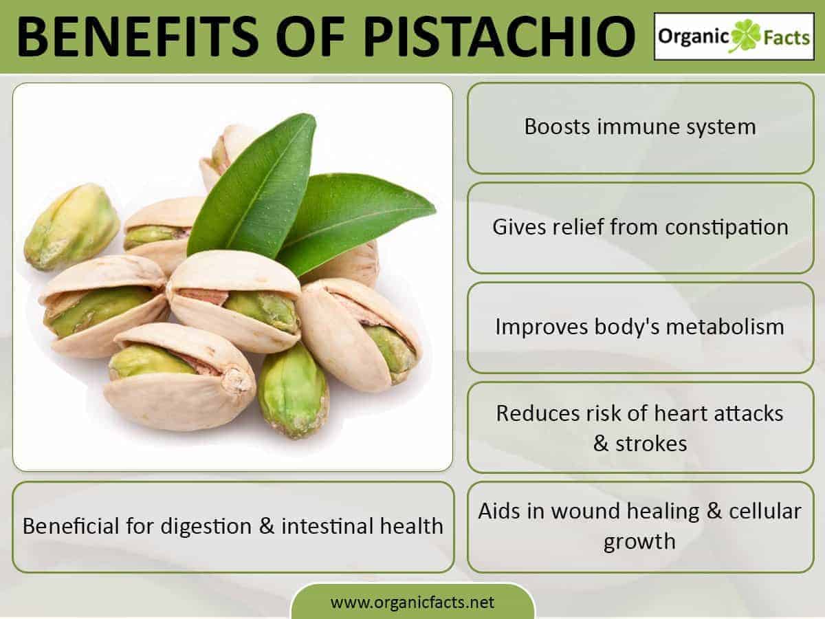 Health Benefits Of Pistachios