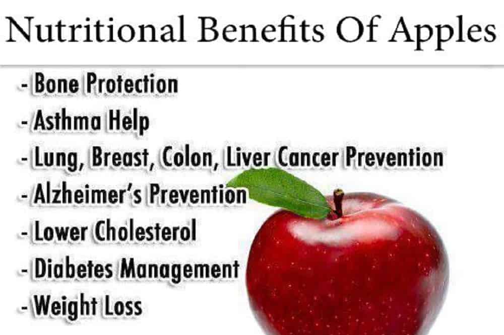 Nutritional Benefits Of Apples
