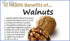 Nutritional Benefits Of Walnuts