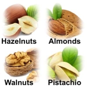 Nuts in the Bible, food from the bible.