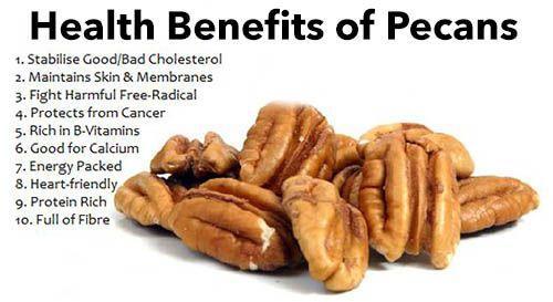 Nutritional Benefits Of Pecans
