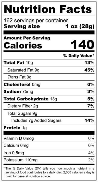 Bulk Sweetened Coconut Flakes 10 Pound Box Nutrition Label